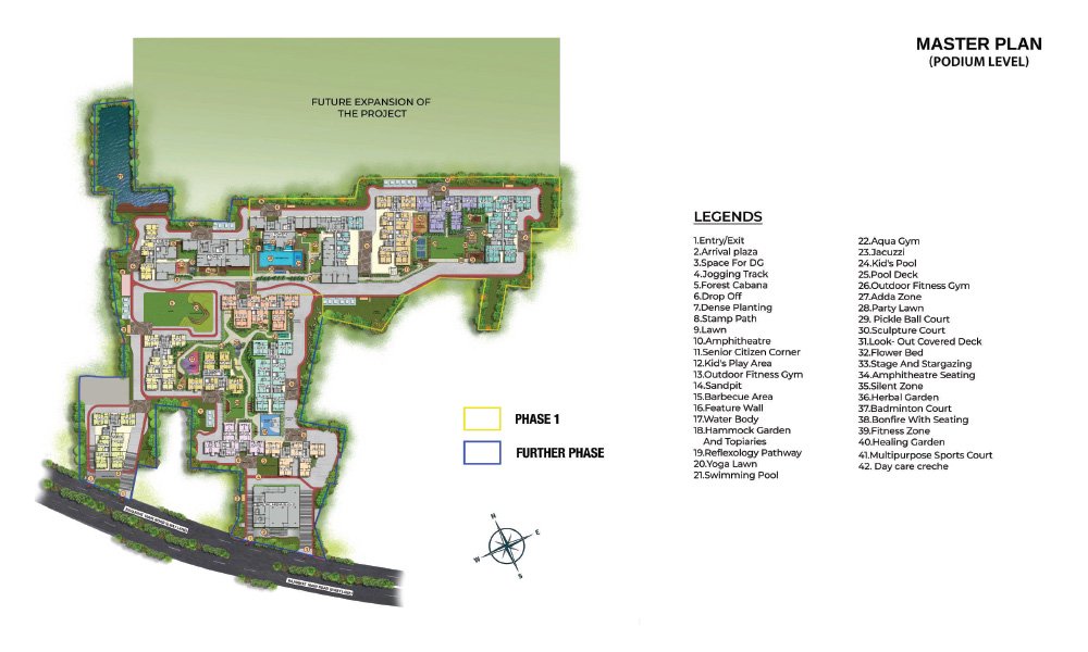 Master Plan
